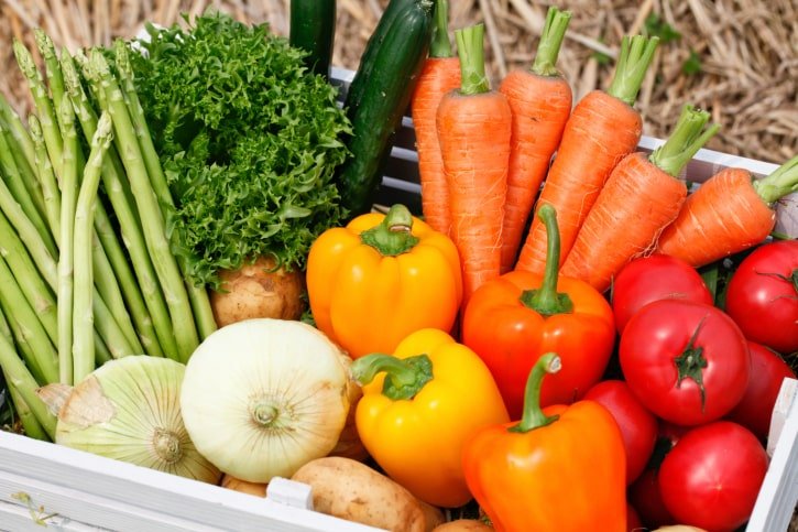 5 Best Anti-inflammatory supplements