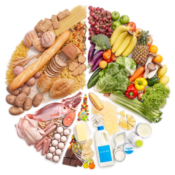 5 Best Anti-inflammatory supplements